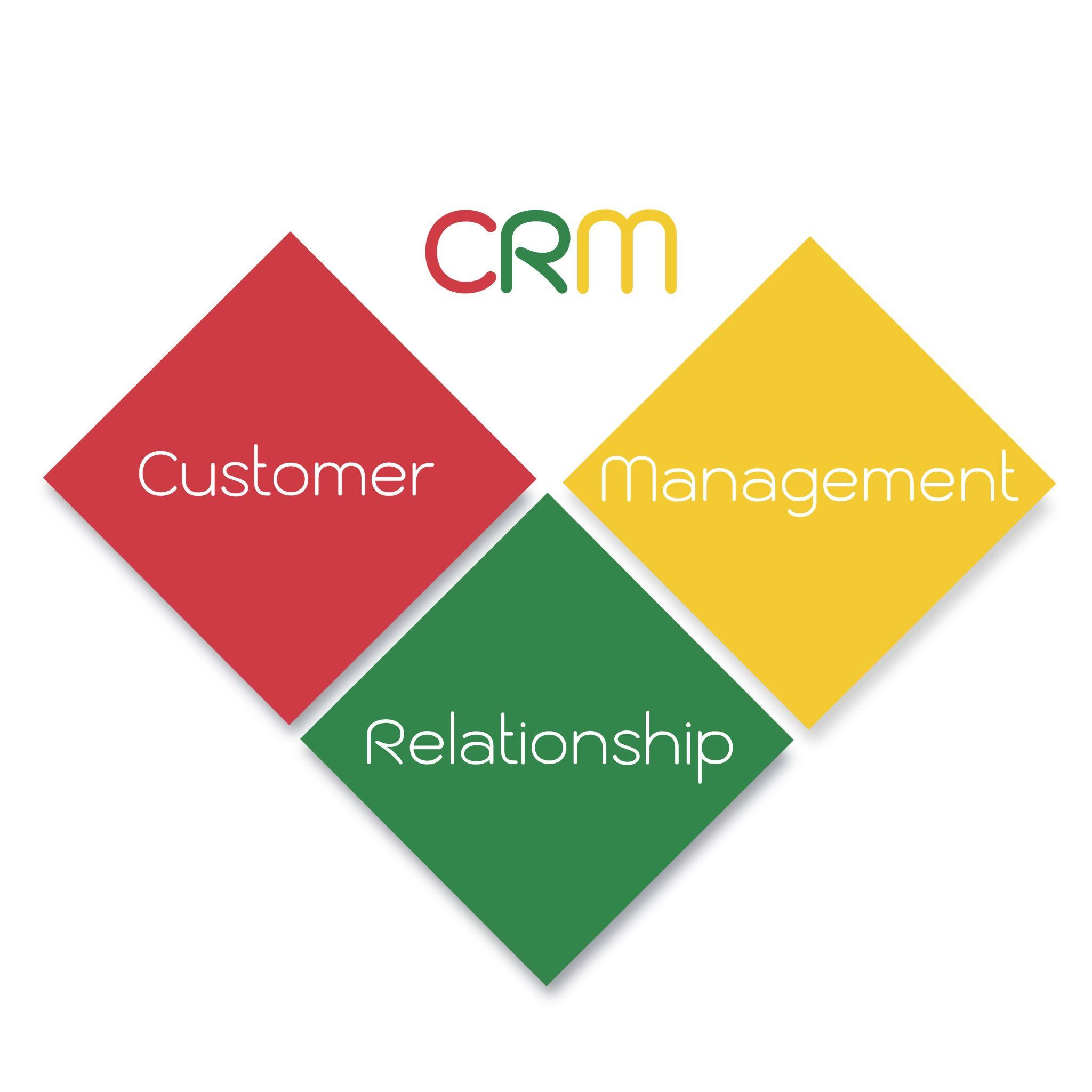 Why learn customer management – CRM