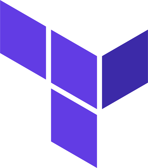 Why learn infrastructure automation – Terraform