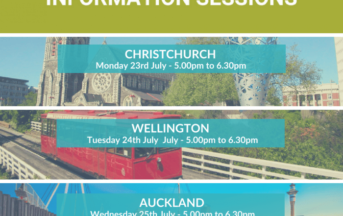 July intake