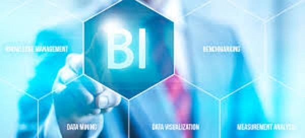 business intelligence programme